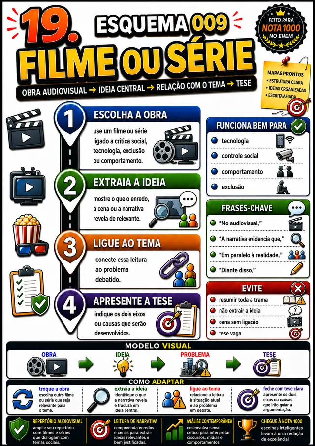 Esquema 009, Filme ou Série: esquema visual pronto para aplicar na redação